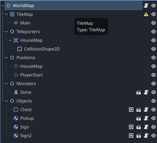 Map Structure